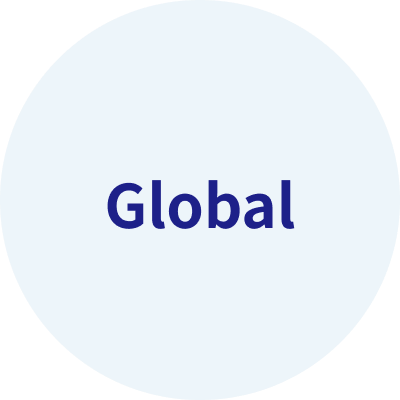 Global