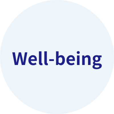 Well-being