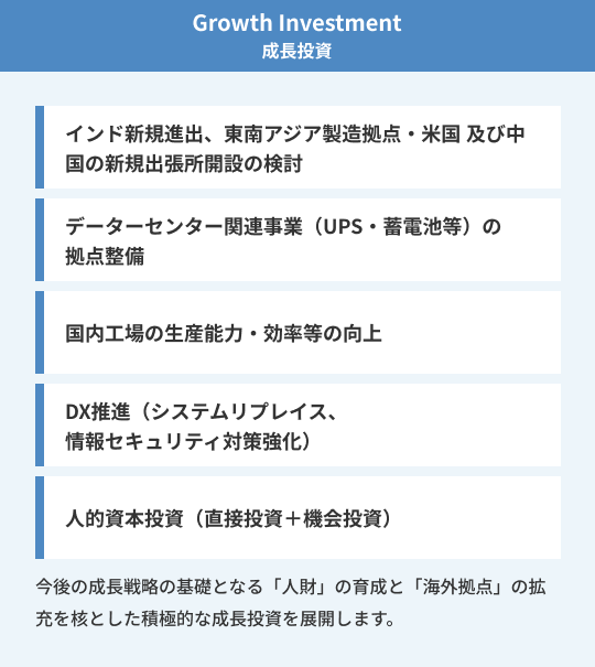 Glowth Investment 成長投資