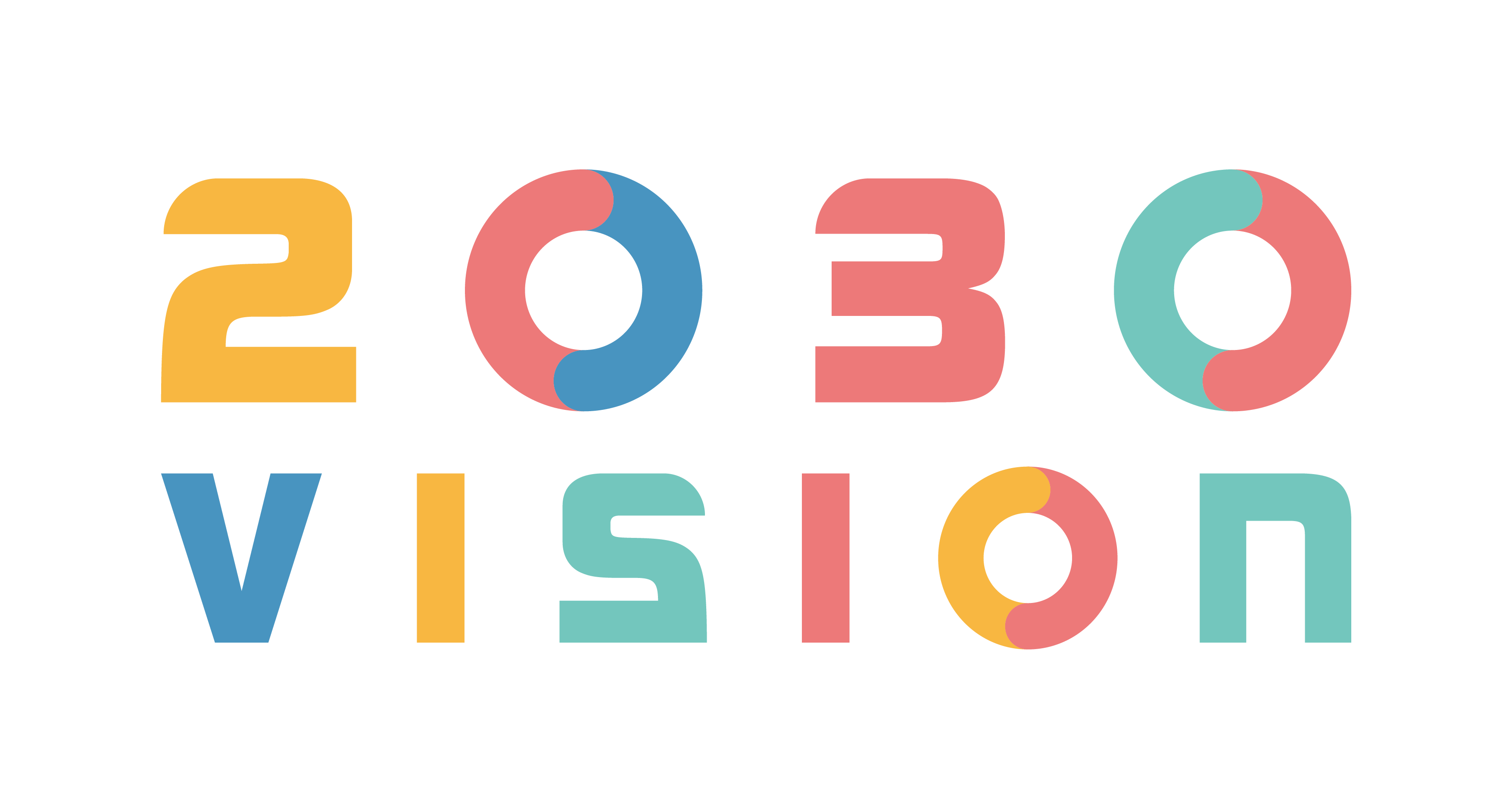 2030vision
