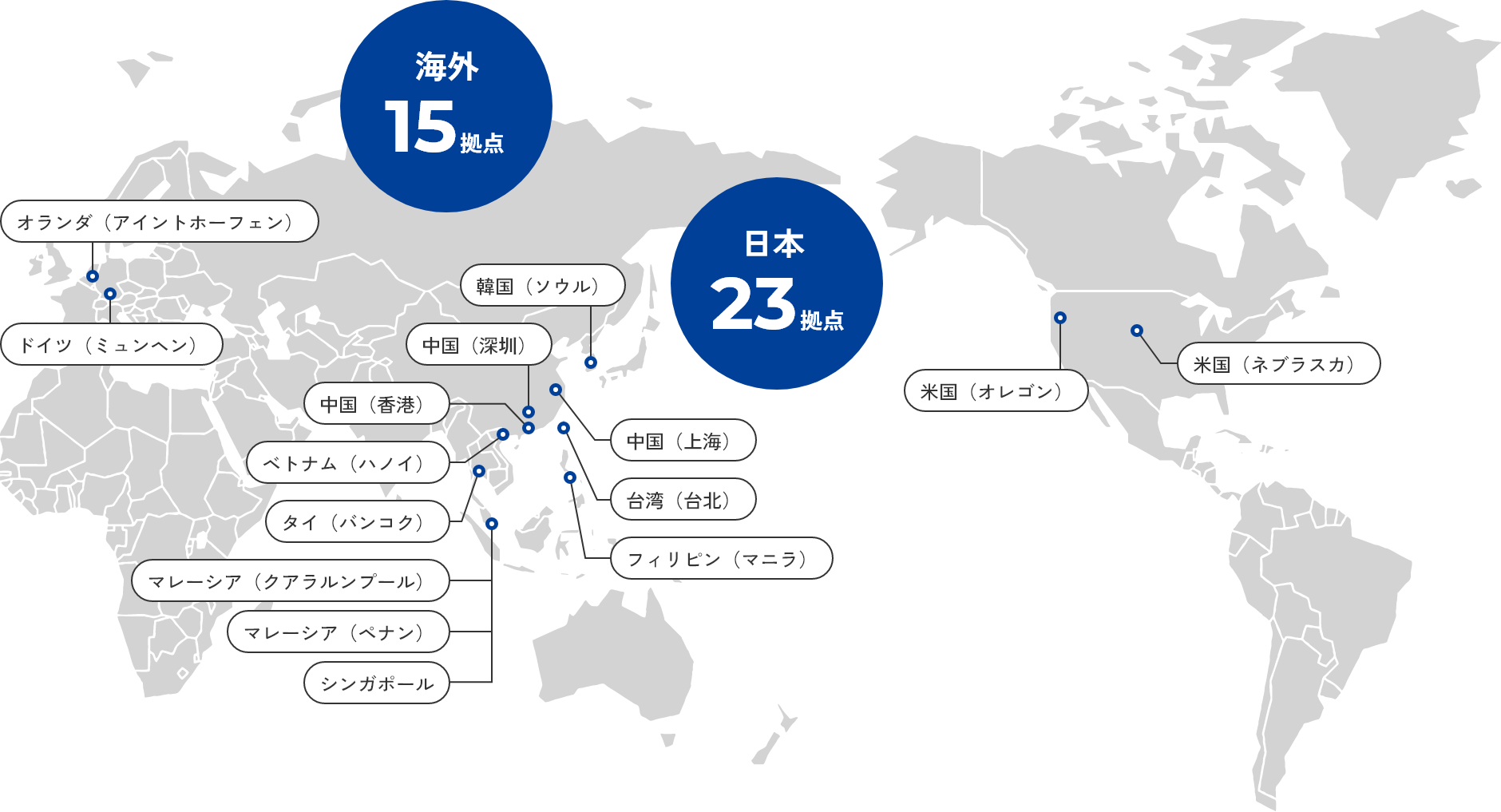 海外15拠点　日本23拠点