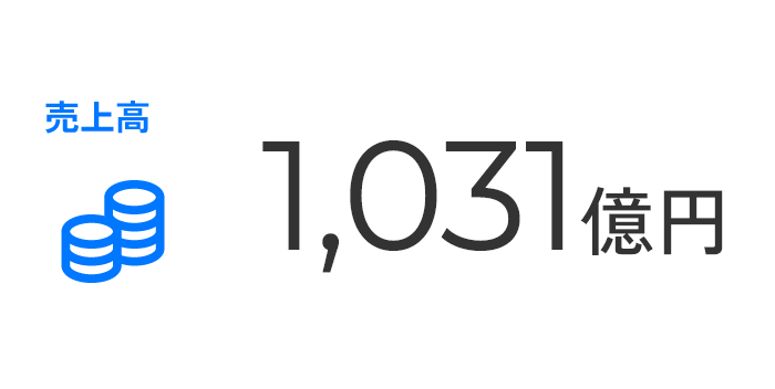 売上数 1,031億円