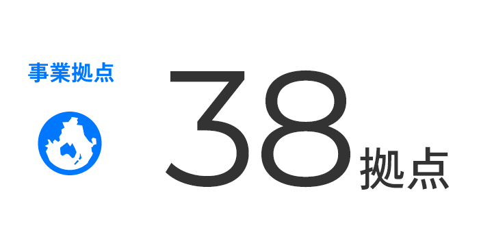 事業拠点38拠点