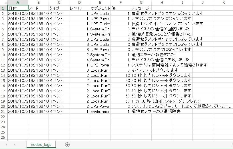 ipp_nodeslogs_modified