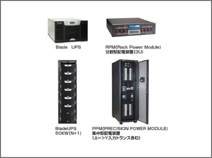 データセンターソリューション