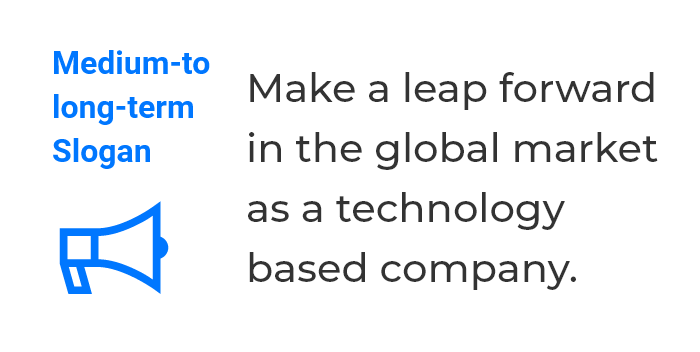 中長期スローガン '技術立社'として、グローバル市場で躍進する！