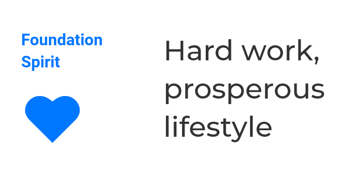 創業の精神 きびしい仕事ゆたかな生活