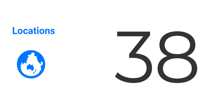 事業拠点38拠点