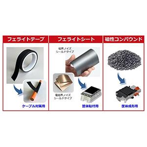 戸田工業2