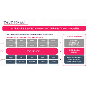 アイリア