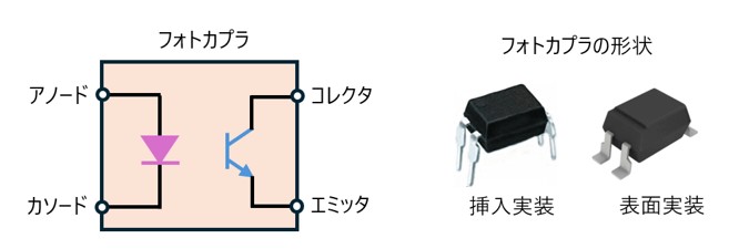 フォトカプラ①