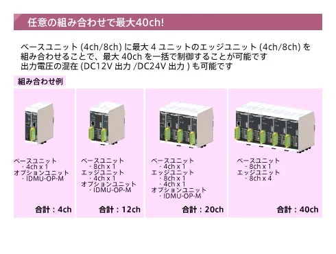 【新品未使用】デジタルPWMコントローラ – IDGCシリーズ　照明機器 IDGCシリーズ｜画像処理用電源（AC入力）｜レイマック
