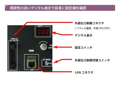 DC24V定電圧コントローラ IWDV24シリーズ｜株式会社レイマック｜照明