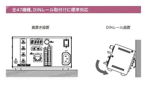 【新品未使用】デジタルPWMコントローラ – IDGCシリーズ　照明機器 デジタルPWMコントローラ IDGCシリーズ レイマック | イプロスものづくり