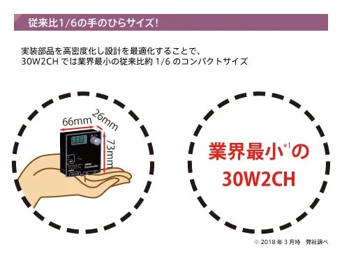 小型PWMコントローラ ILPシリーズ｜株式会社レイマック｜照明｜光学