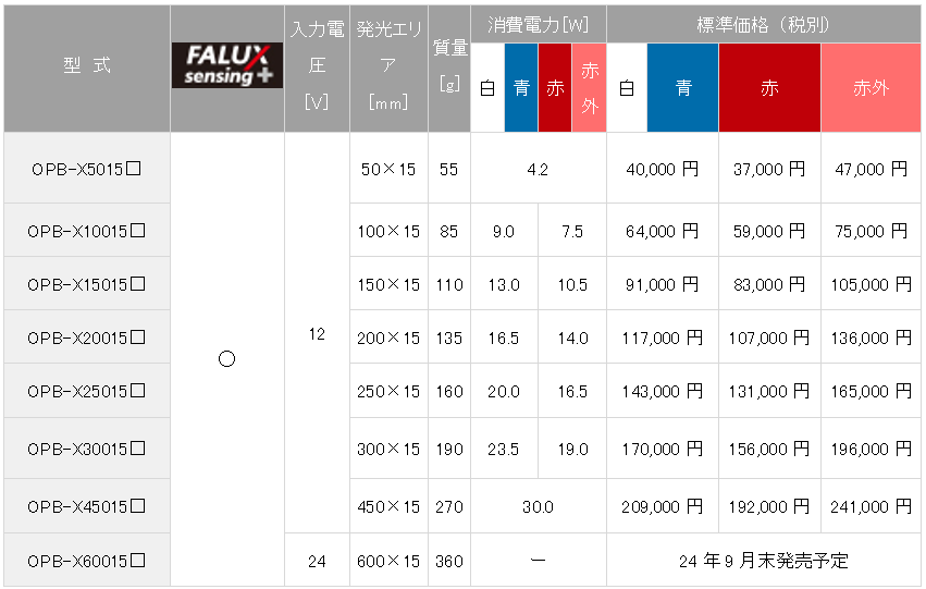 スクリーンショット 2024-06-24 171353.png