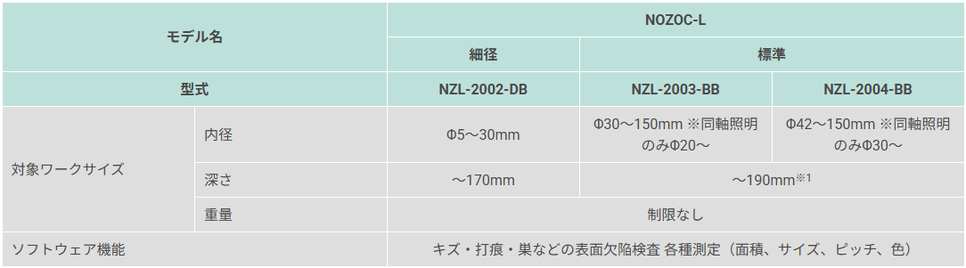 スクリーンショット 2025-04-30 170016.png