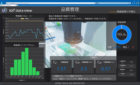 IoT Data View_img05.png