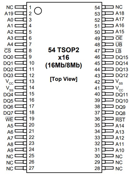 PPI-Package（&times;16）_54pin.jpg