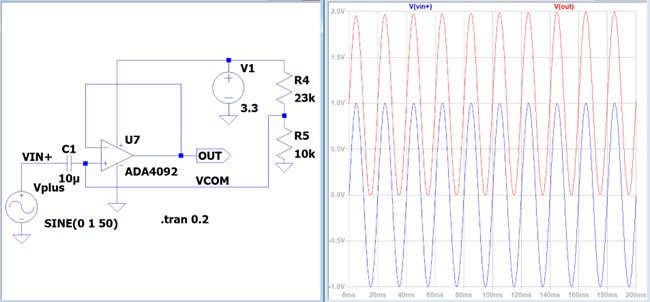 ５Vパラメーター