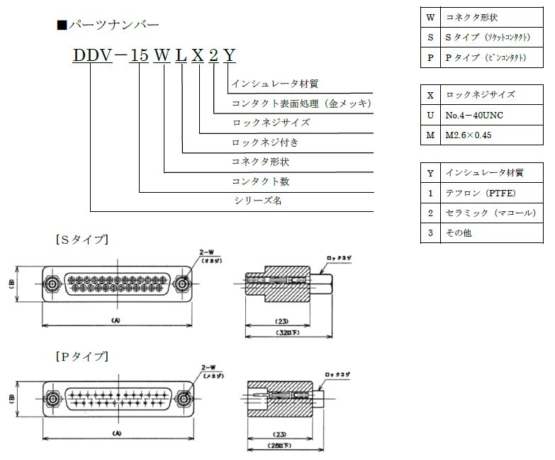 ddv-spec.png