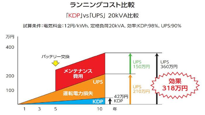kdn-other.jpg