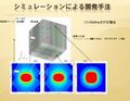 無線機器