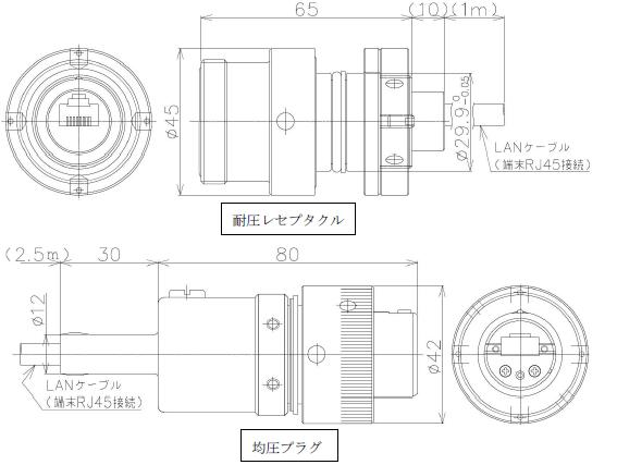 waterproof_lan_parts.jpg