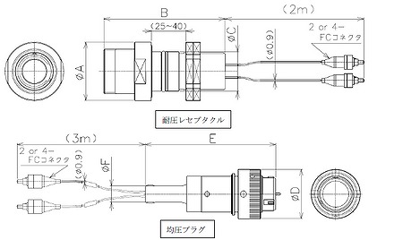 waterproof_optical-pressure_parts_2.jpg