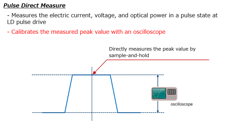 DAL_Direct_Measurement_en.png