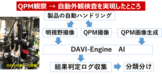 優位点