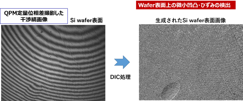 Wafer表面の微小凹凸検出