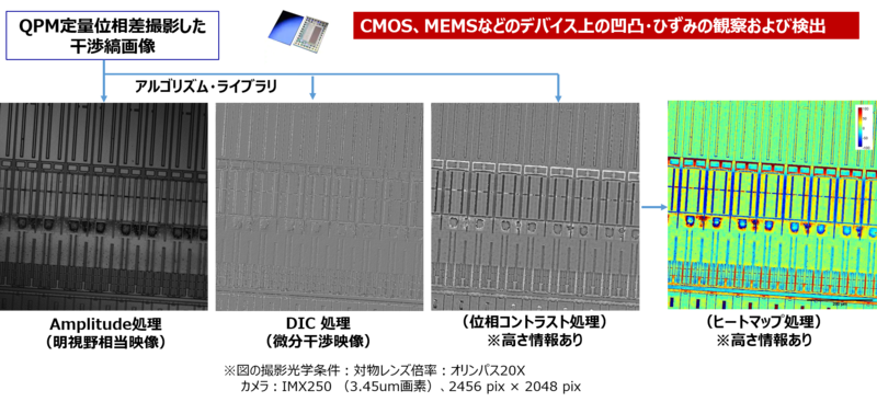 微細な凹凸検出