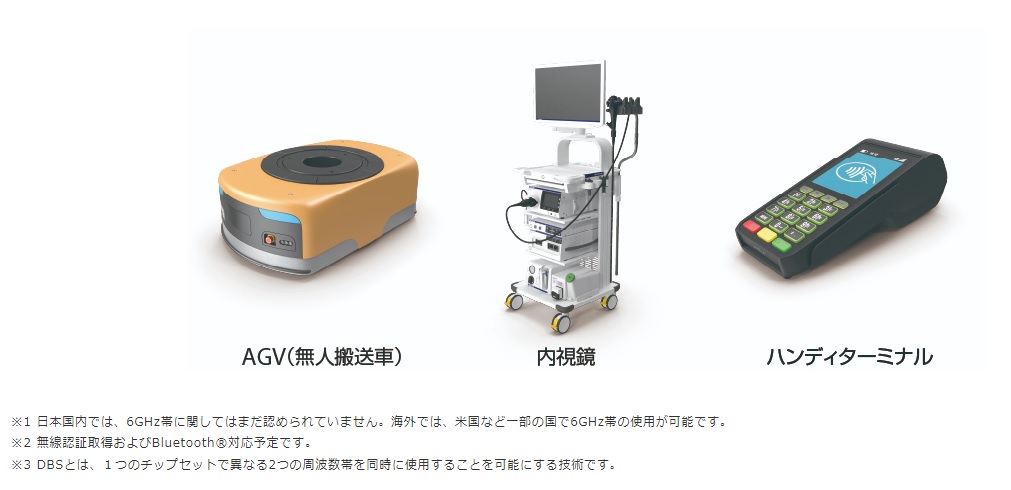 WiFi6で広がるユースケース.jpg