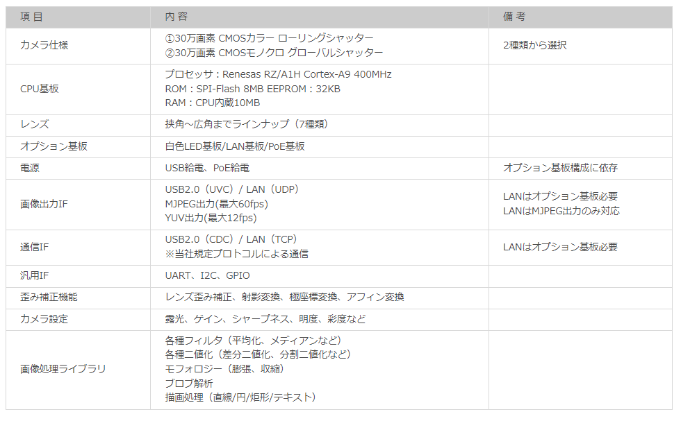 スクリーンショット 2023-07-19 132455.png