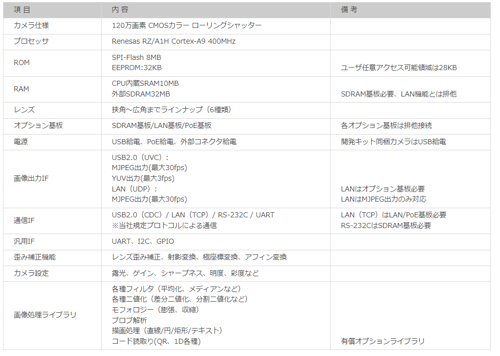 スクリーンショット 2023-07-19 132525.png
