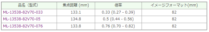 主な使用.pngのサムネイル画像
