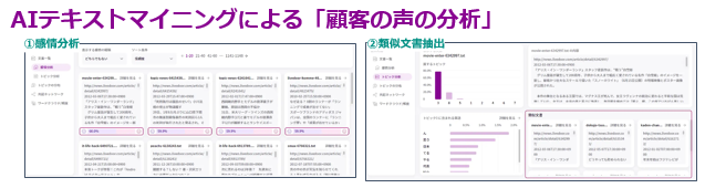 AIテキストマイニング.png