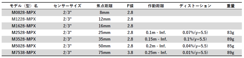 スクリーンショット 2024-05-27 130942.png