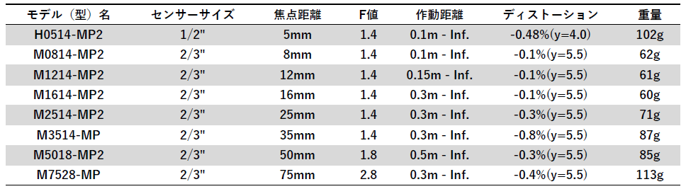 スクリーンショット 2024-05-27 131311.png