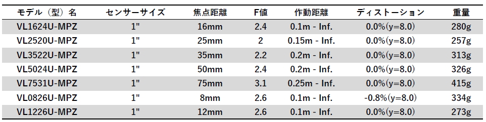 スクリーンショット 2024-05-27 132134.png