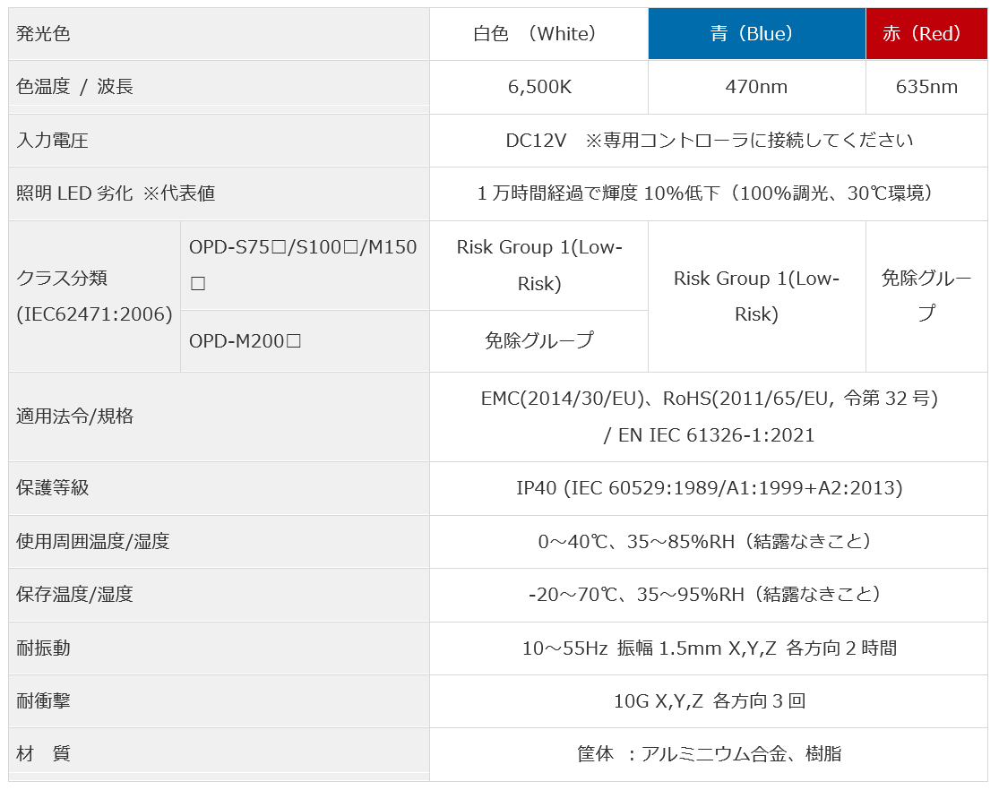 スクリーンショット 2024-06-14 142548.png