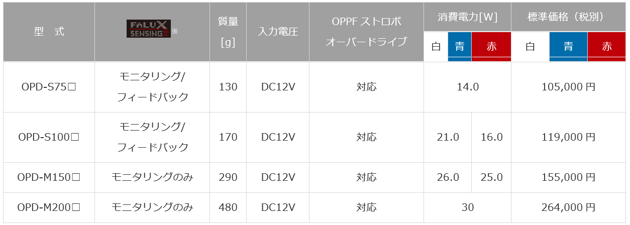 スクリーンショット 2024-06-14 142939.png