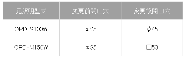 スクリーンショット 2024-06-14 143147.png