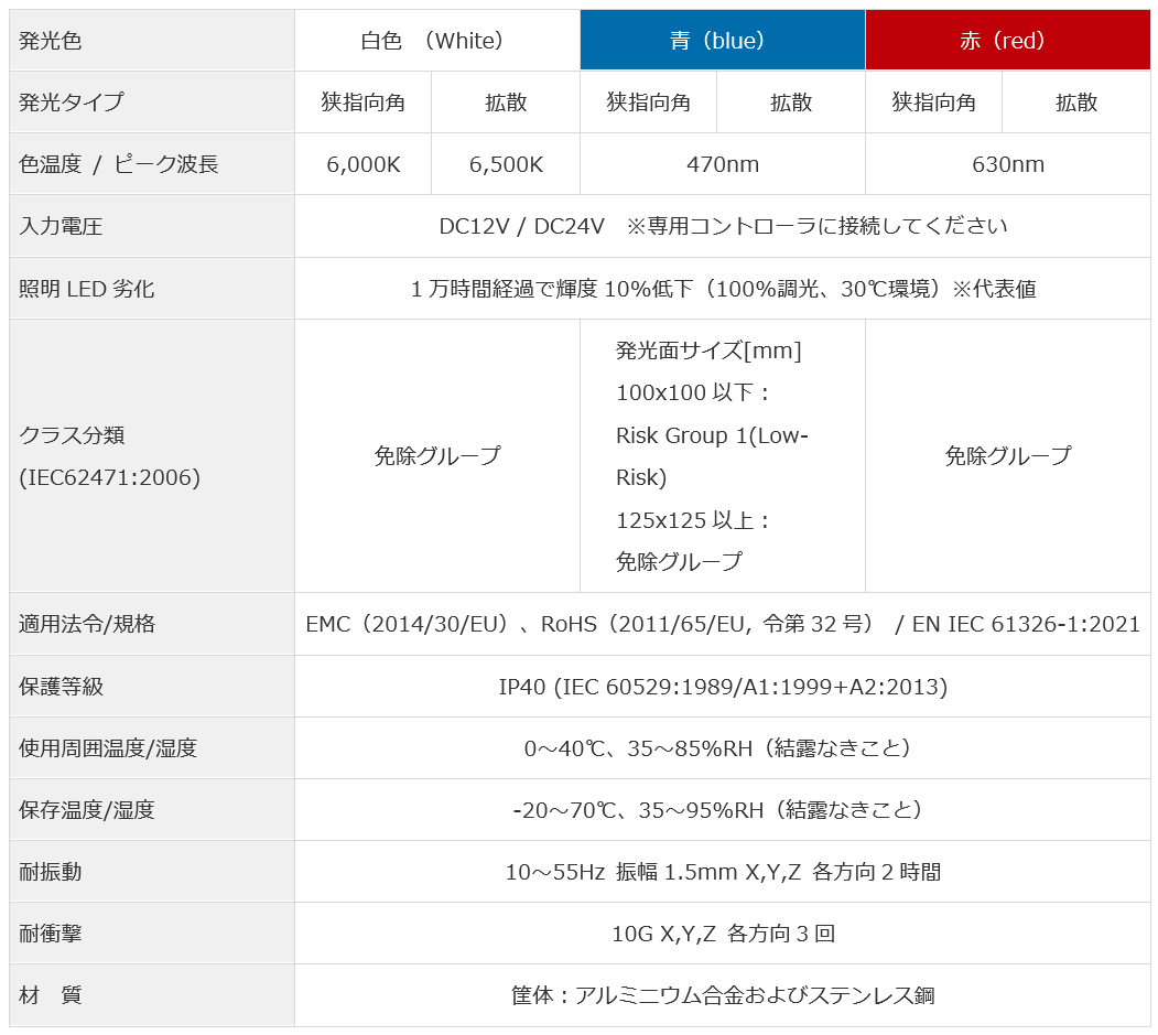 スクリーンショット 2024-06-14 145810.png