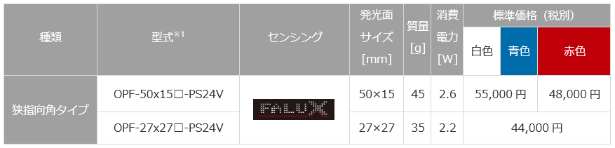スクリーンショット 2024-06-14 150426.png