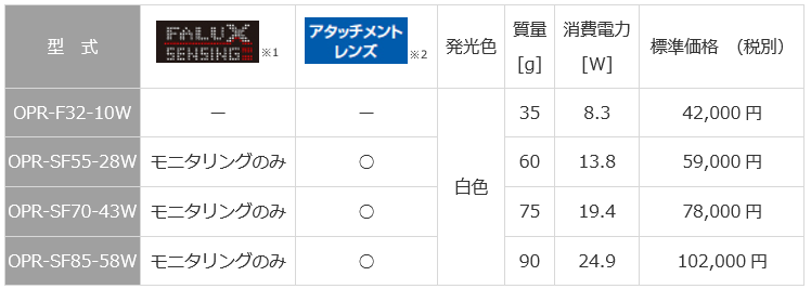 スクリーンショット 2024-06-17 142835.png
