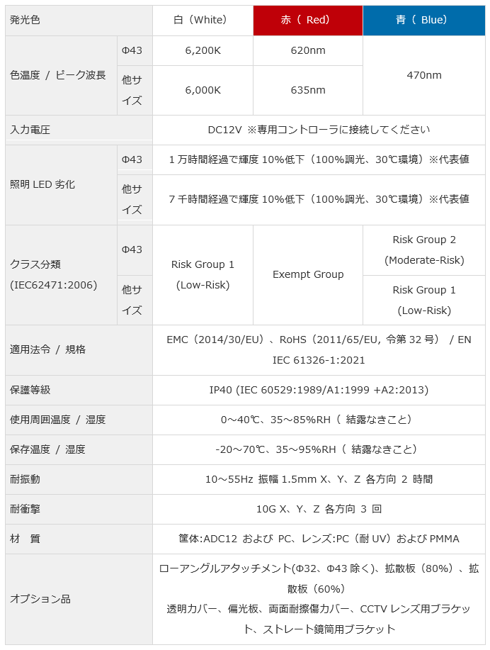スクリーンショット 2024-06-18 145346.png