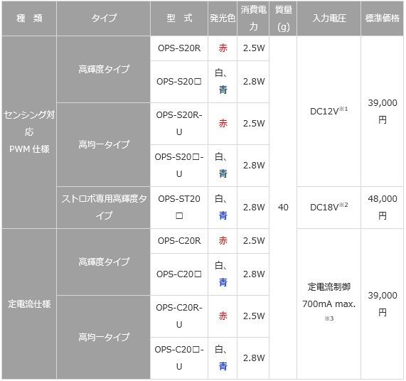 スクリーンショット 2024-06-18 151824.png