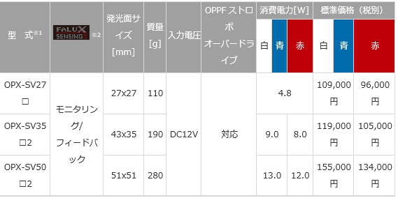 スクリーンショット 2024-06-18 153045.png